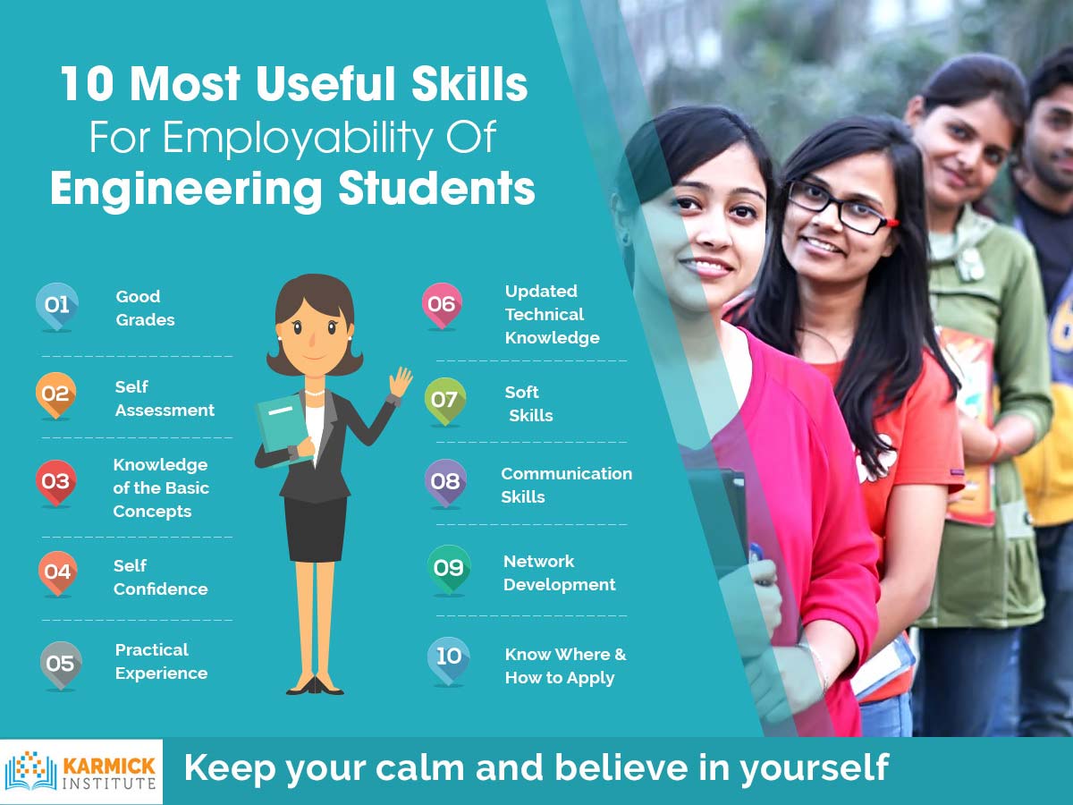 10 Most Useful Skills for Employability of Engineering Students