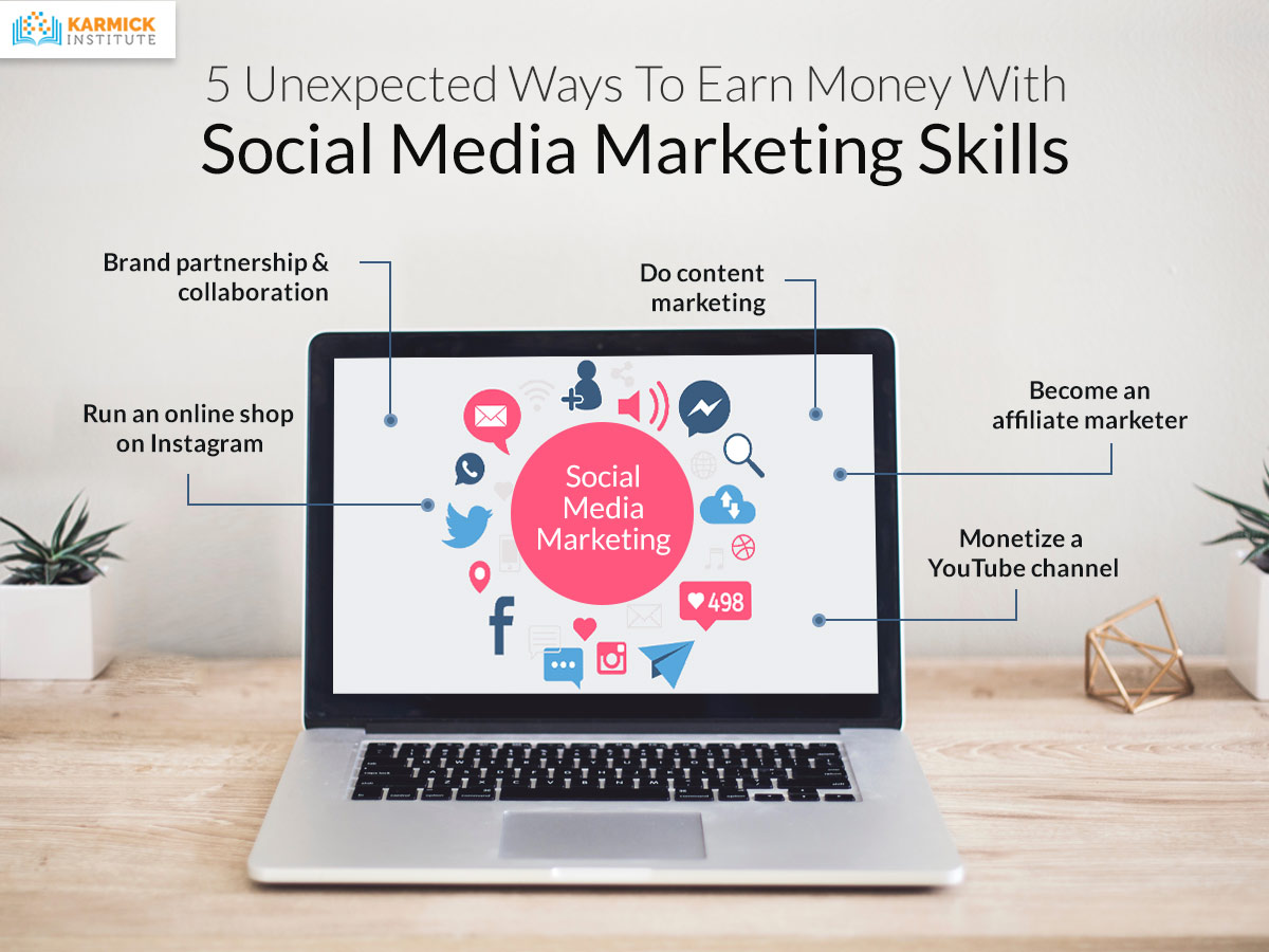 5 Unexpected Ways To Earn Money With Social Media Marketing Skills