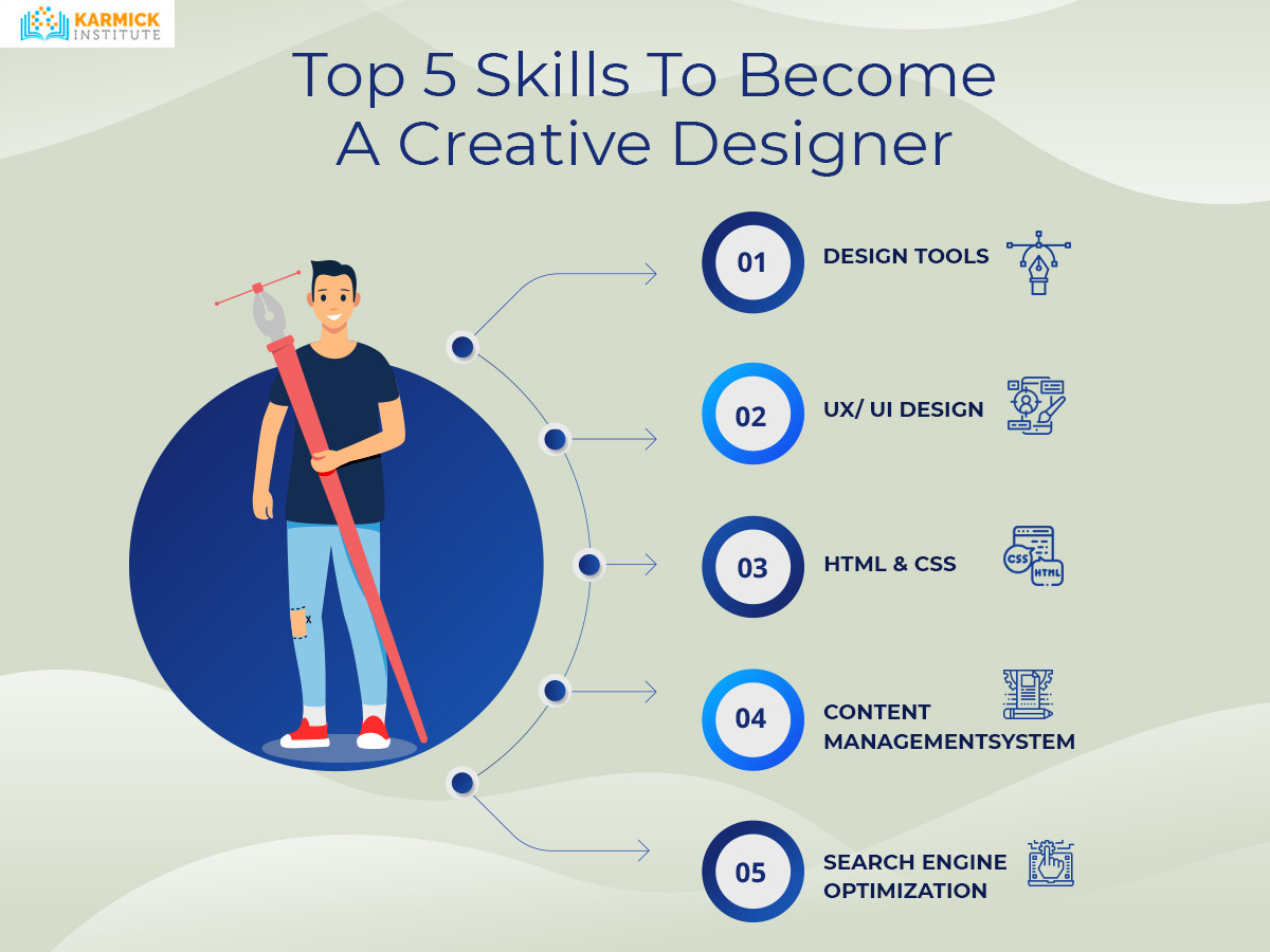 Top 5 Skills To Become A Creative Designer
