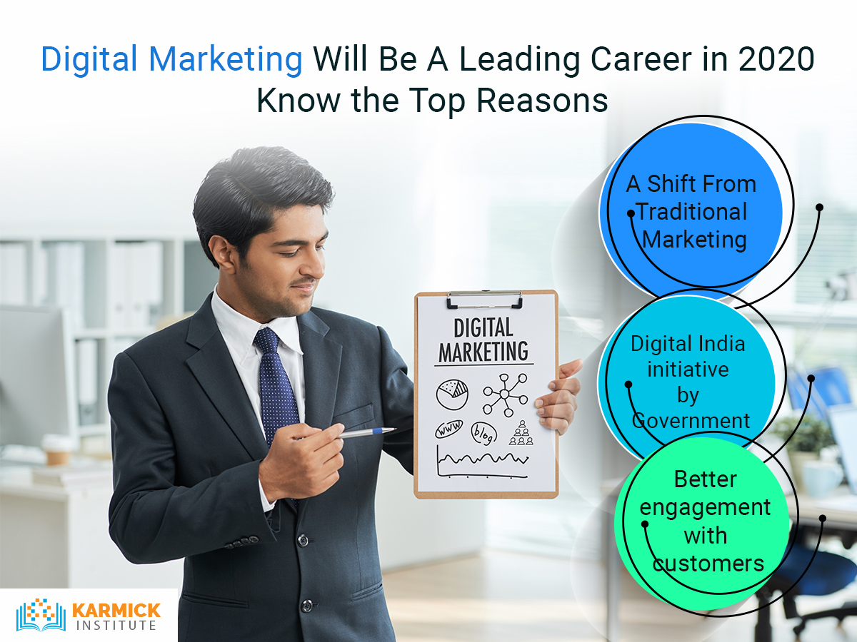 Digital Marketing Will Be A Leading Career in 2020 – Know the Top Reasons