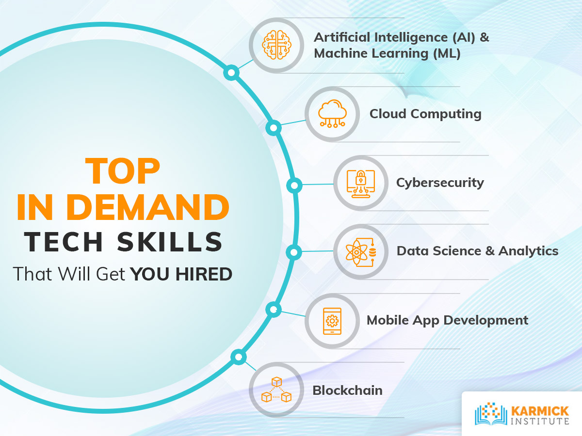 Top In Demand Tech Skills That Will Get You Hired
