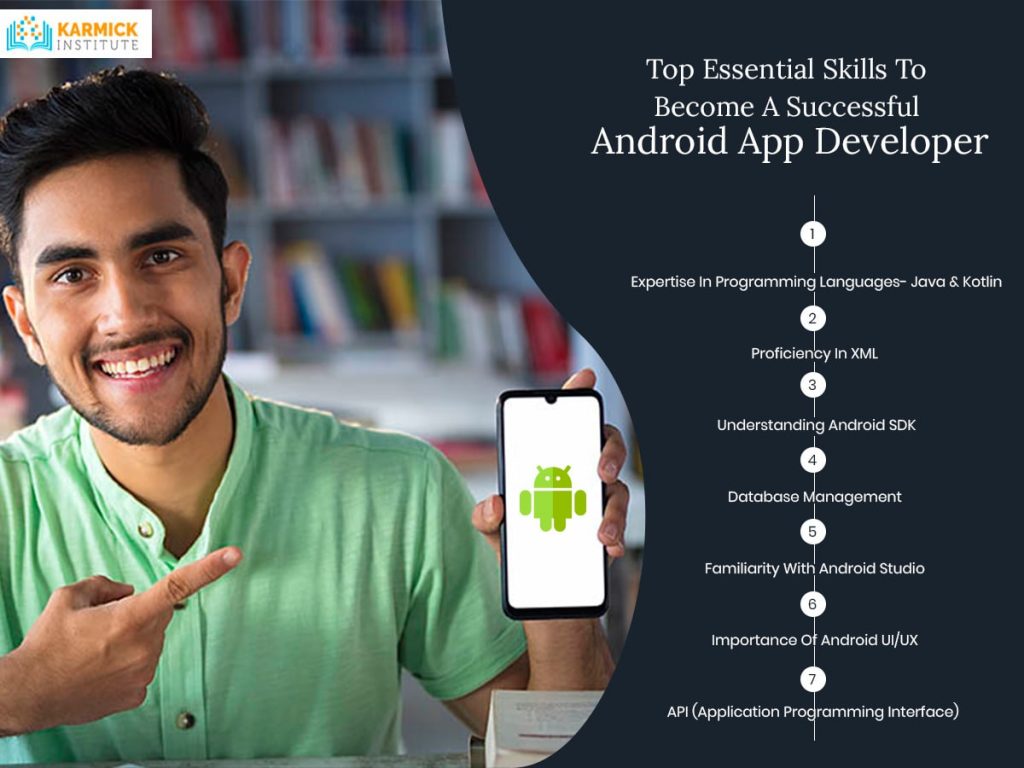 how to become an app developer for android