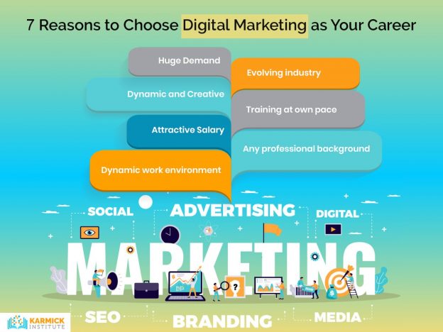 7 Reasons to Choose Digital Marketing as Your Career