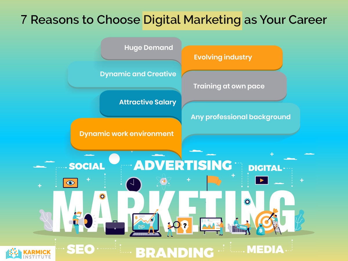 7 Reasons to Choose Digital Marketing as Your Career