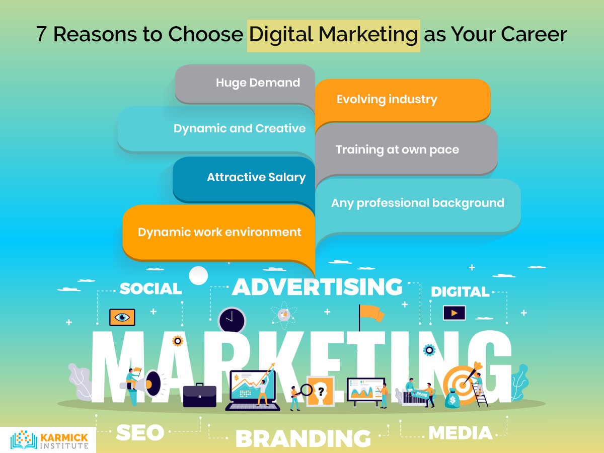 7 Reasons To Choose Digital Marketing As Your Career Blog PHP Web 