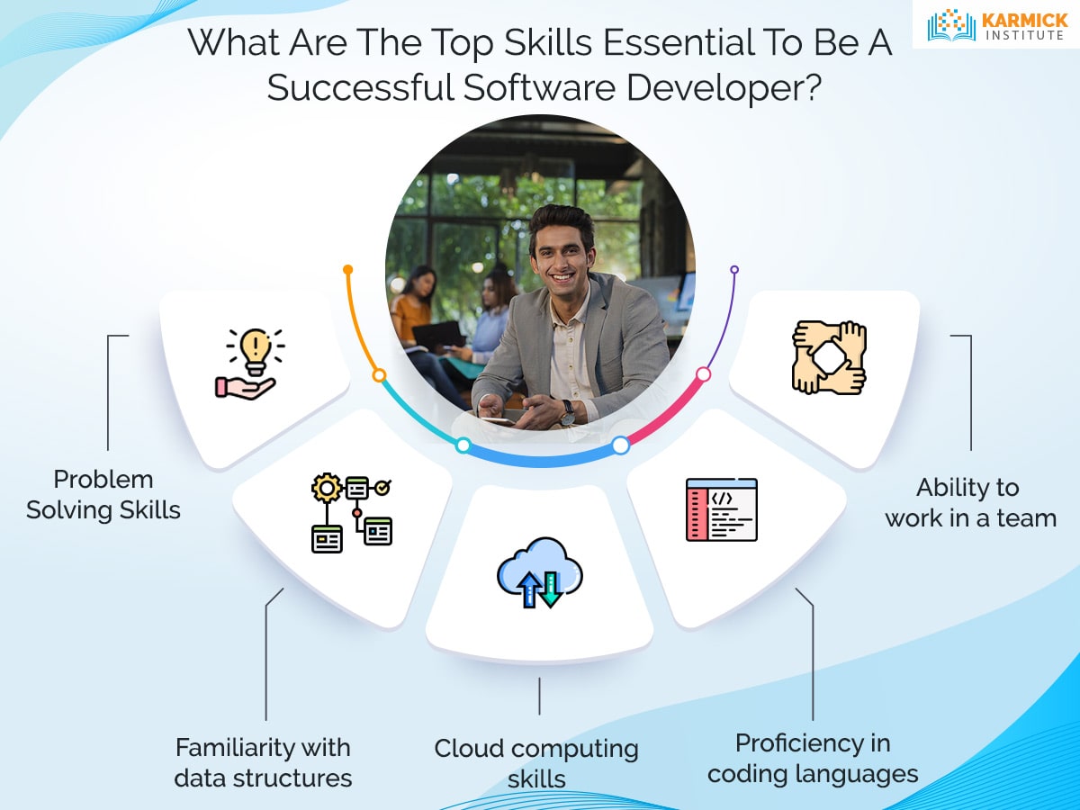 What Are The Top Skills Essential To Be A Successful Software Developer?
