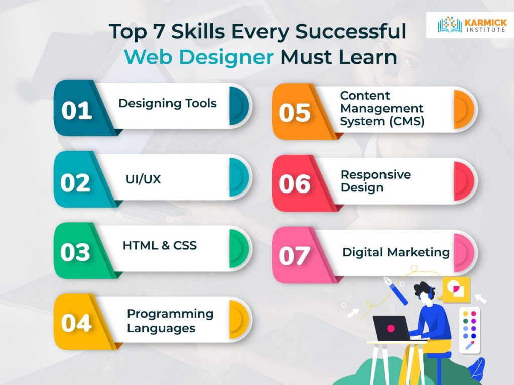 Top 7 Skills Every Successful Web Designer Must Learn