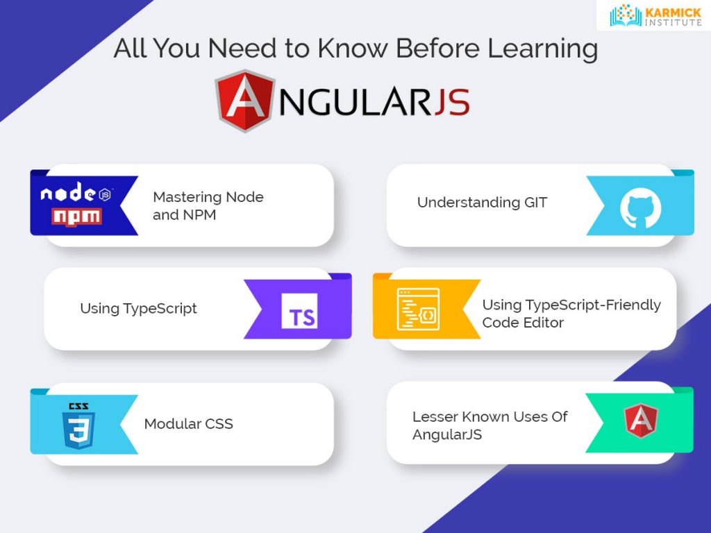 All You Need to Know Before Learning AngularJS