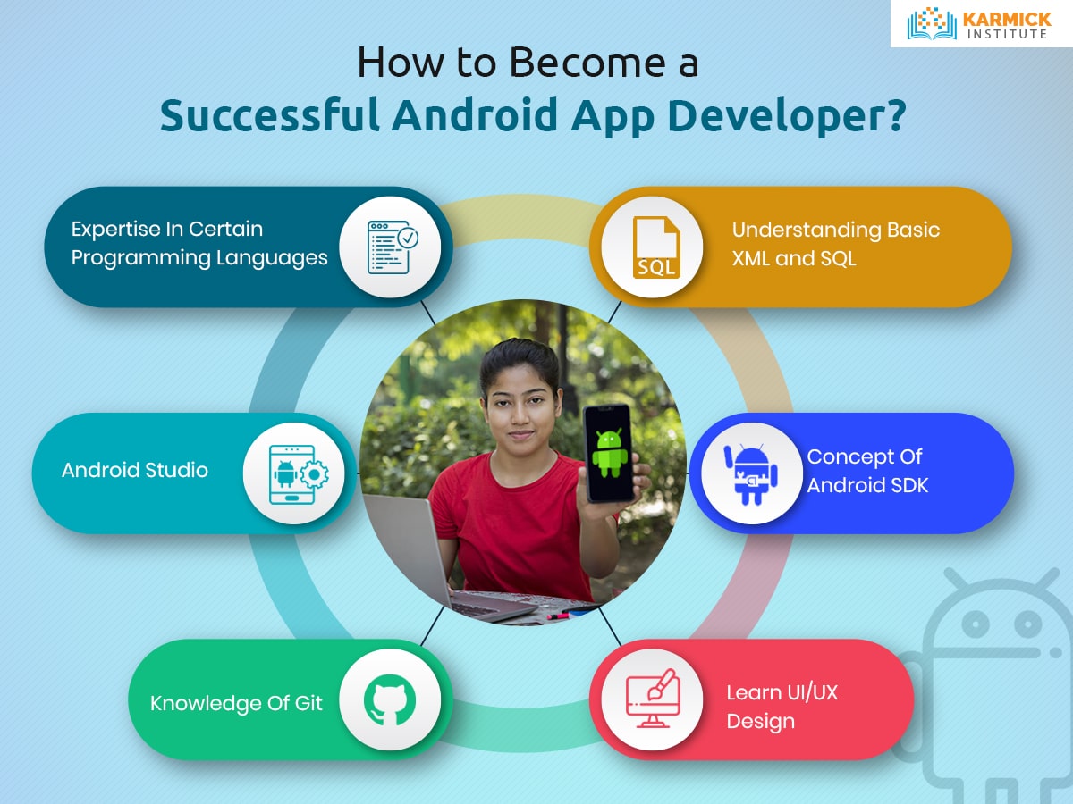 How to Become a Successful Android App Developer?