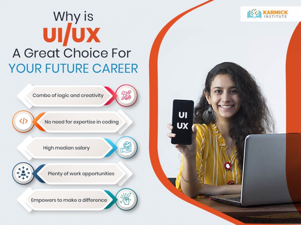 Why Is UI/UX A Great Choice For Your Future Career?