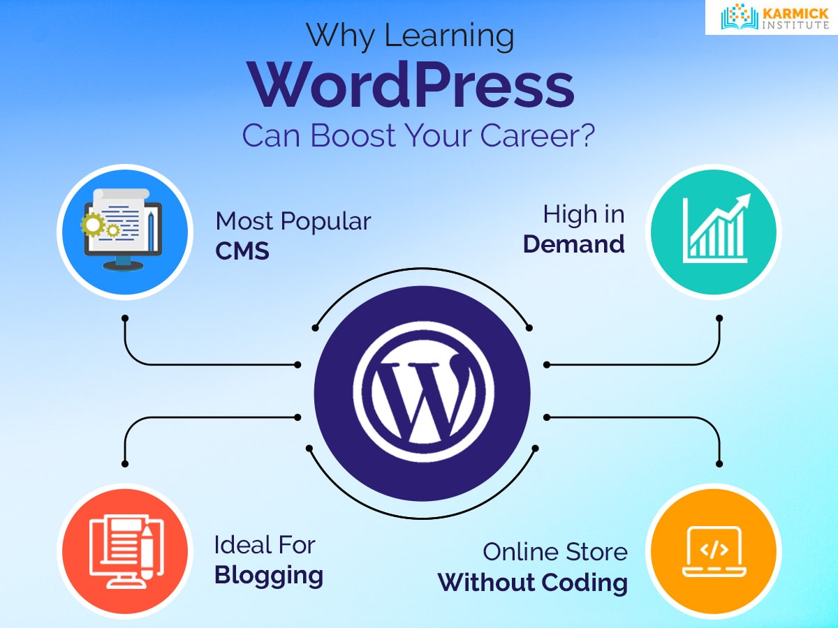 Why Learning WordPress Can Boost Your Career?