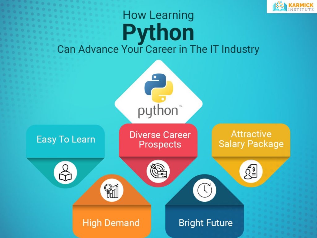 How Learning Python Can Advance Your Career in The IT Industry