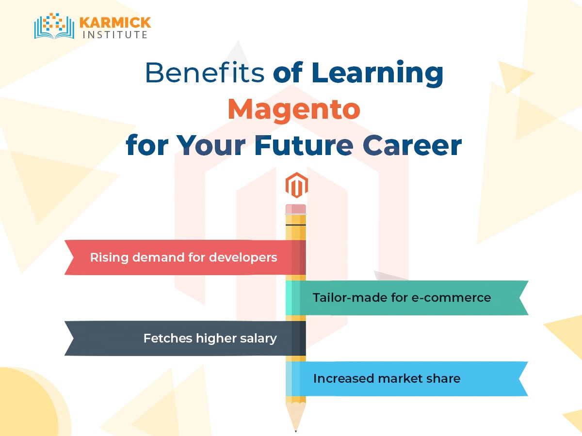 Benefits of Learning Magento for Your Future Career